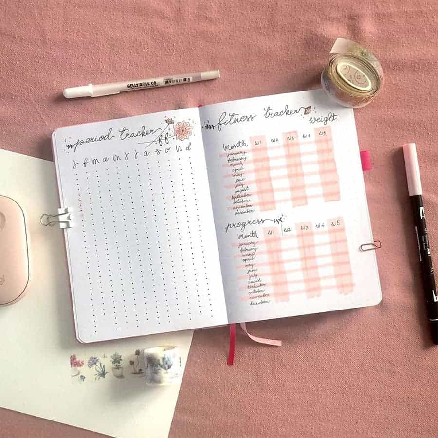Bullet Journal Period Tracker by @the.puffy.bunny | Masha Plans