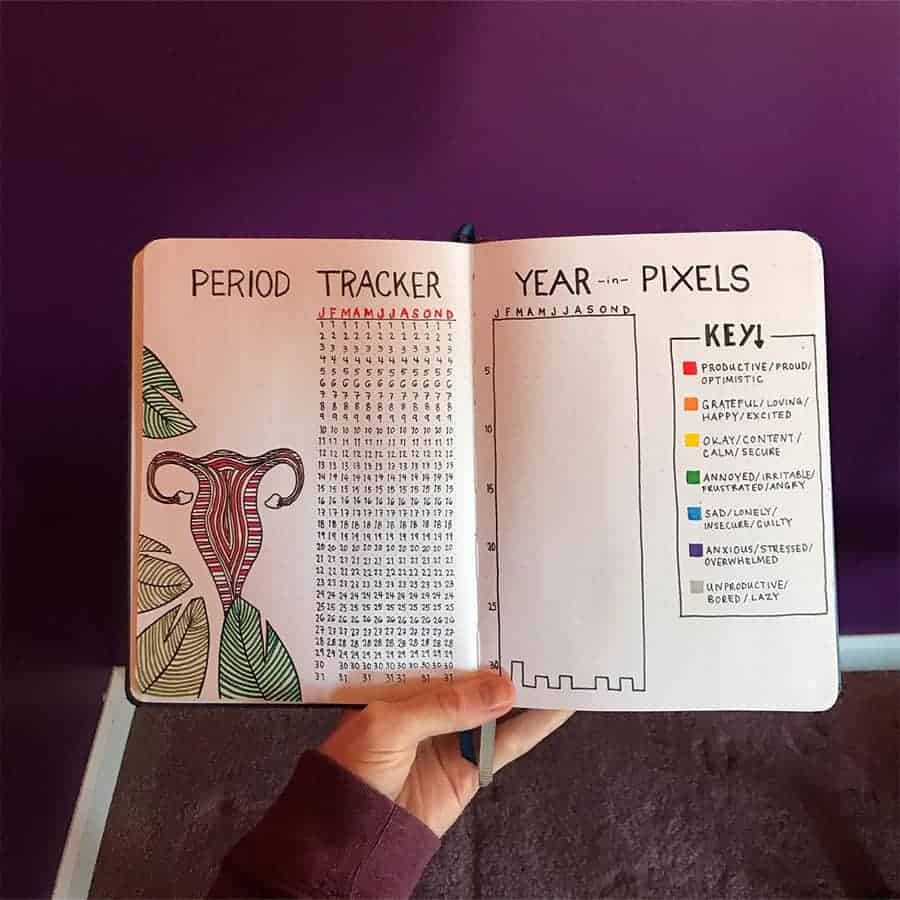 Period Tracker Bullet Journal Page Ideas by @bulleting_jessandtess | Masha Plans