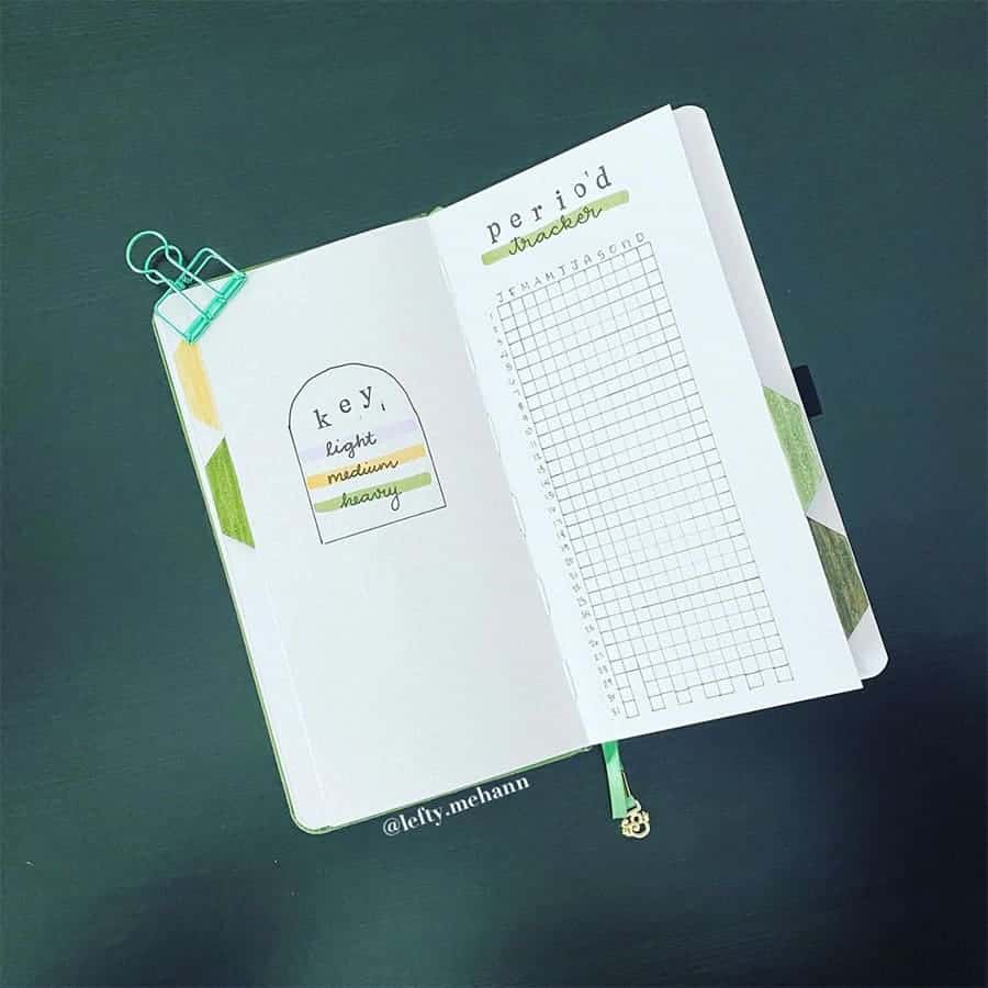 Period Tracker Bullet Journal by @lefty.mehann | Masha Plans