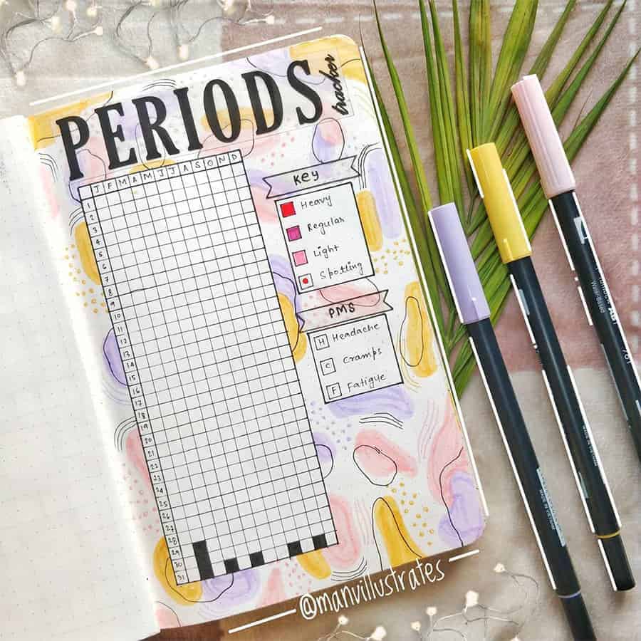 Yearly Bullet Journal Period Tracker by @manvillustrates | Masha Plans
