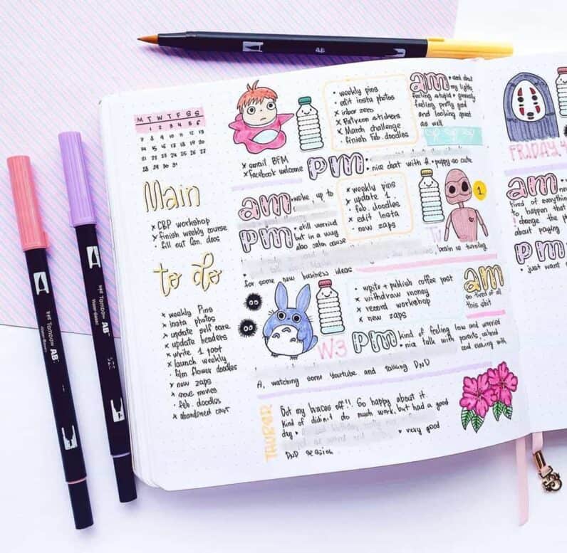 What Is A Bullet Journal Daily Log | Masha Plans