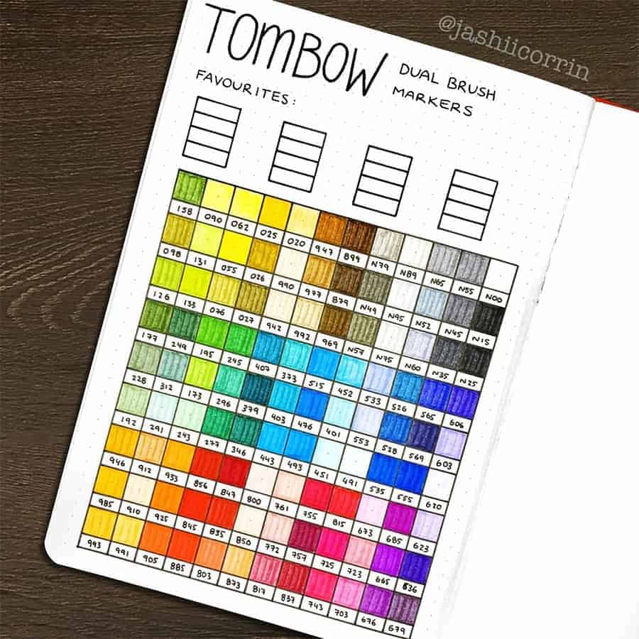 Finished swatching some markers and found it pretty to look at :  r/bulletjournal