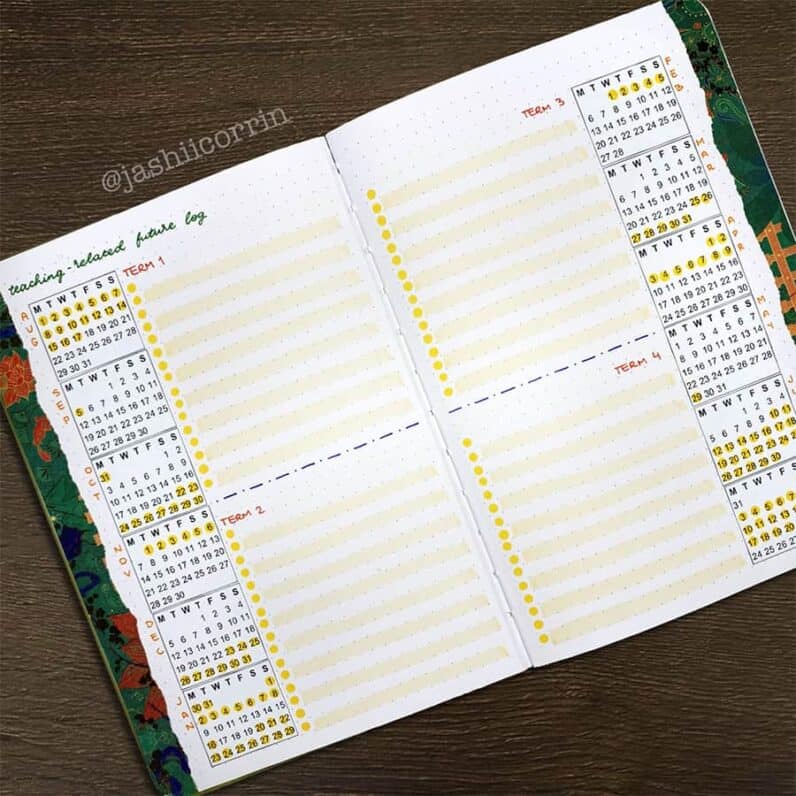 15 Teacher Bullet Journal Page Ideas Masha Plans