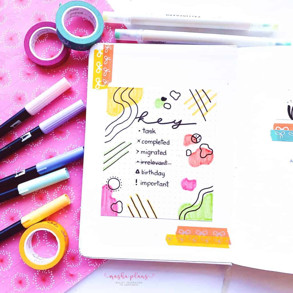 K.I.S.S Guide to Bullet Journaling: A step by step guide to
