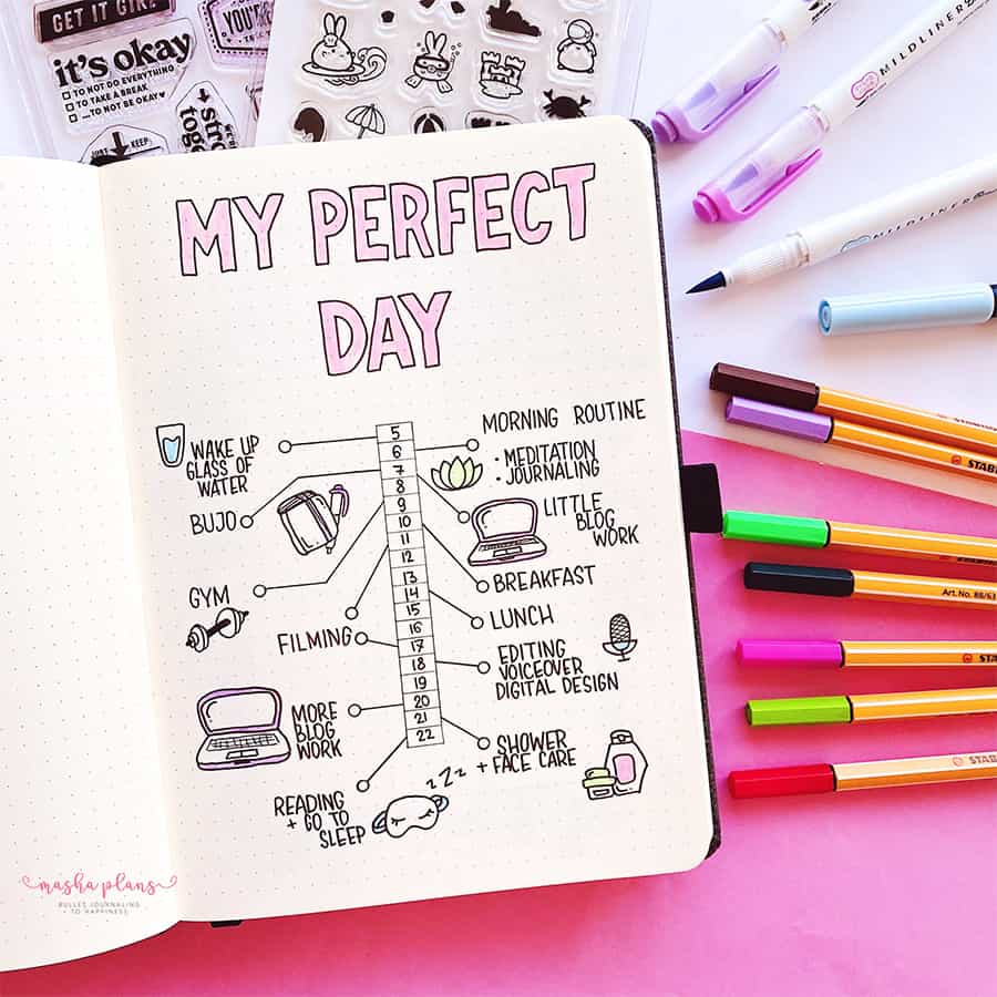10 Quick and Simple Bullet Journal Daily Layouts