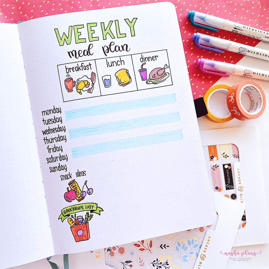 Create a Master Contact List with a Creative Bullet Journal Contacts ...