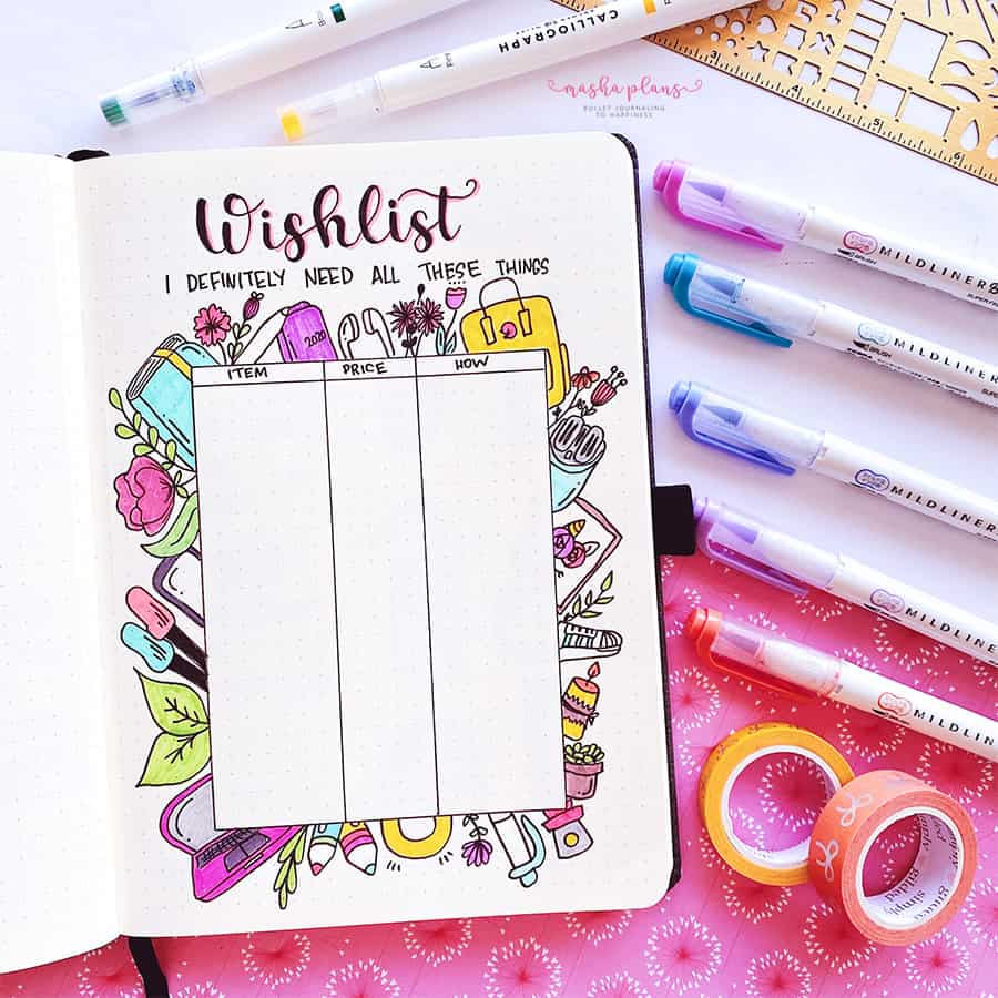 Pin on Cute Journal Inspo