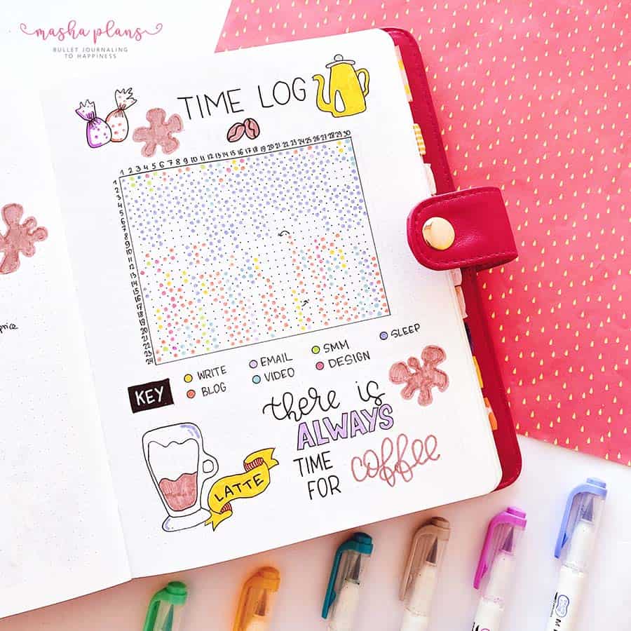 How to Use a Dot Grid Journal