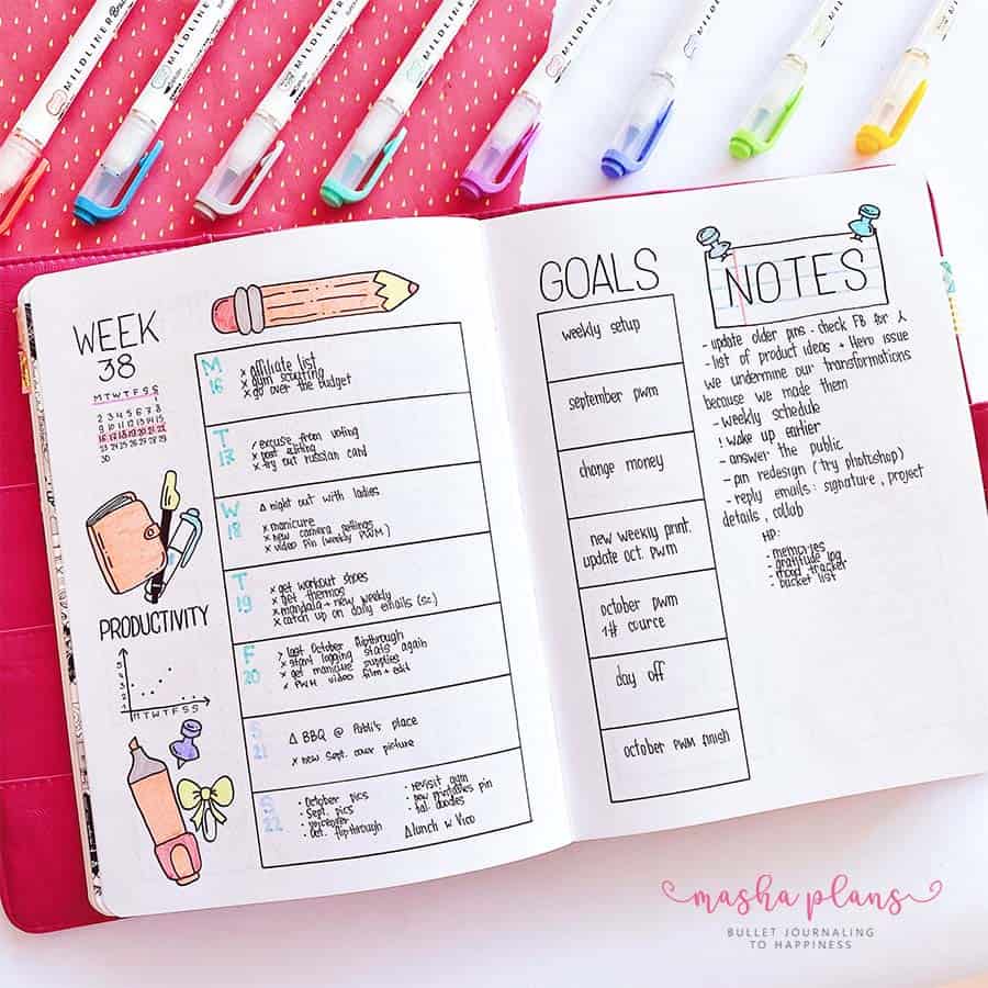 35+ Ideas for Recipes in your bullet journal