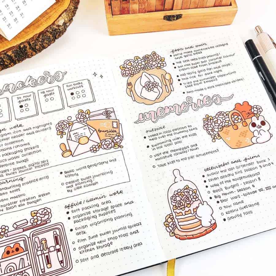 13 Cute Bullet Journal Page Ideas
