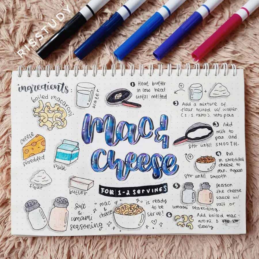 Recipe Page Ideas for your Bullet Journal – The Ink Inquisition