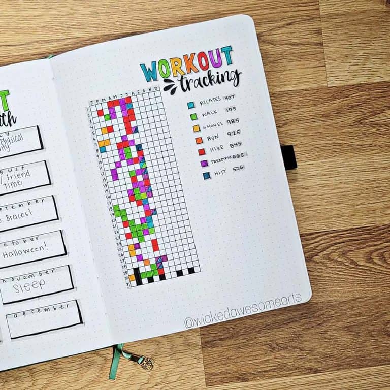 Yearly Workout Trackers For Your Bullet Journal | Masha Plans