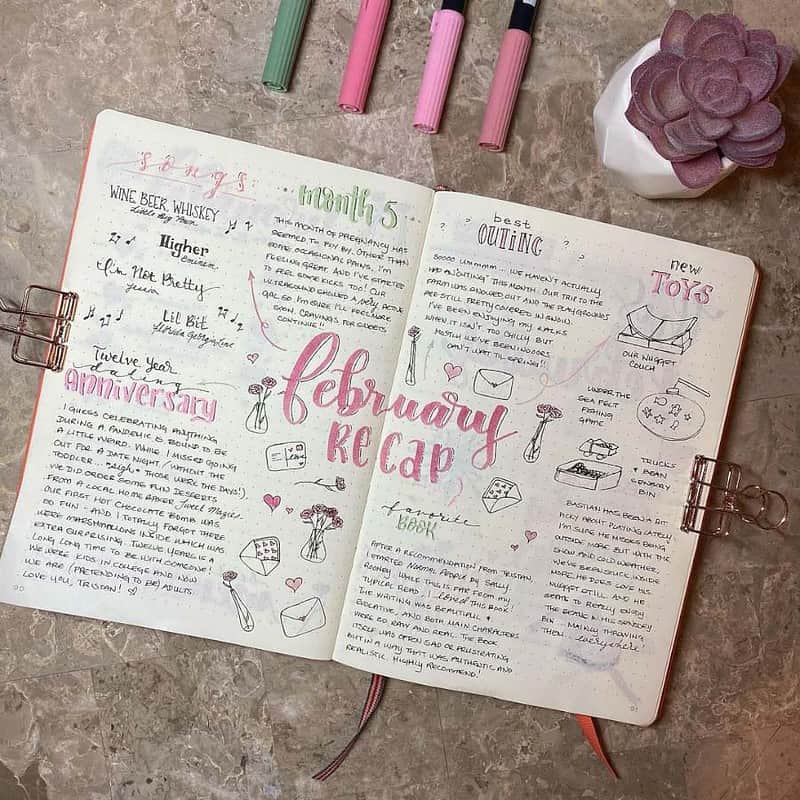 Monthly Review Bullet Journal Page Ideas | Masha Plans