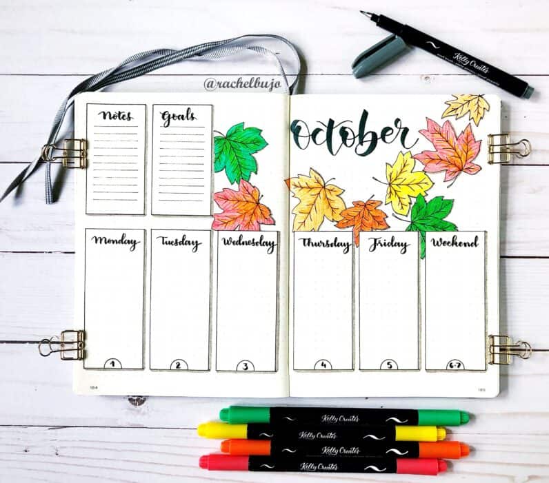 15 Weekly Spread Bullet Journal Inspirations
