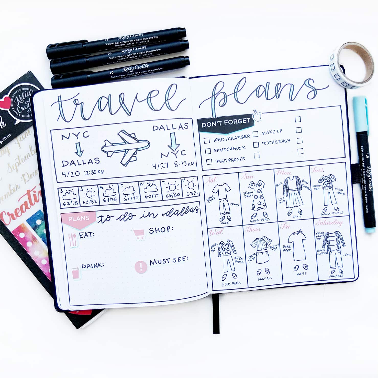 travel diary ideas pinterest