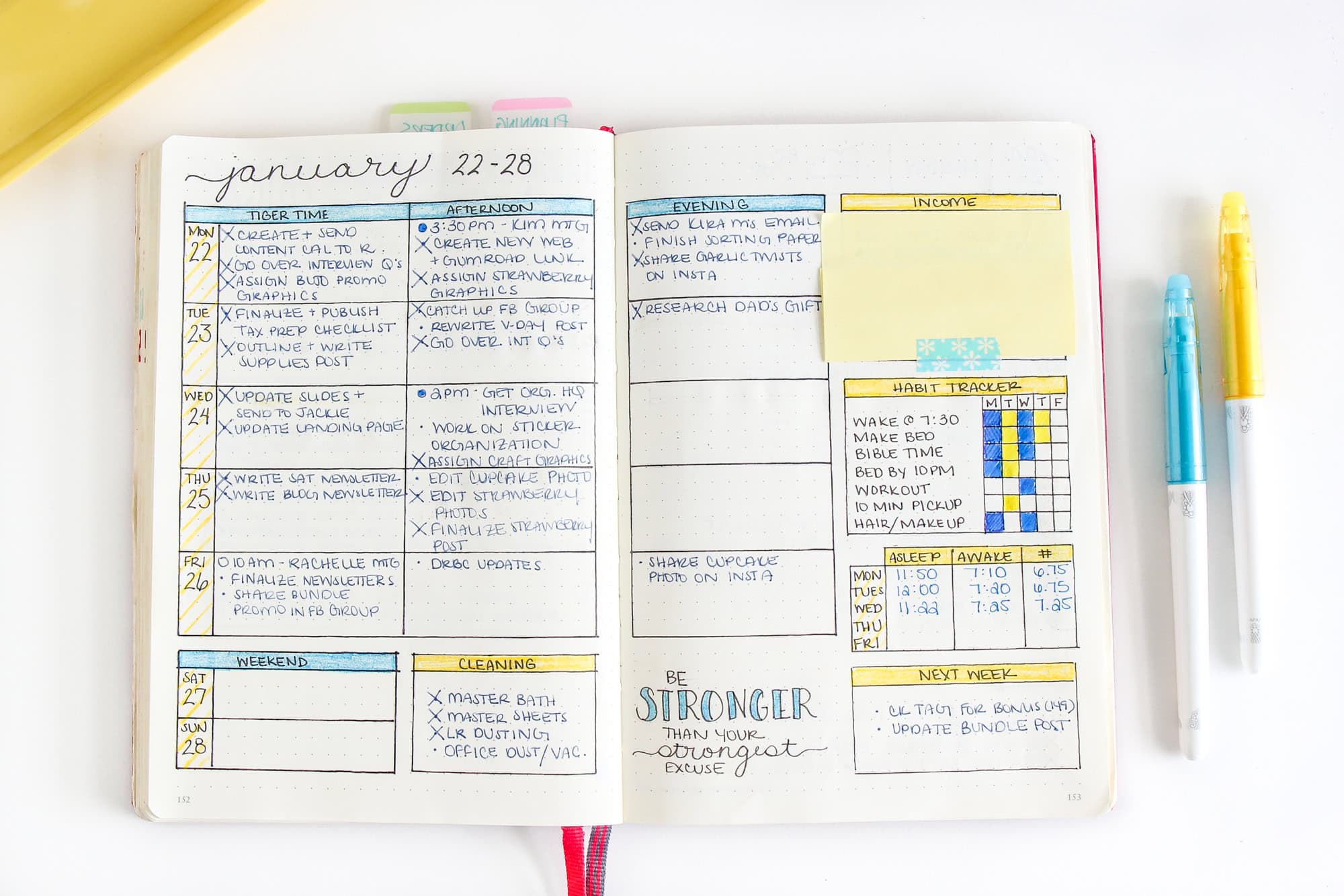 15 Amazing Bullet Journal Weekly Spread Inspirations