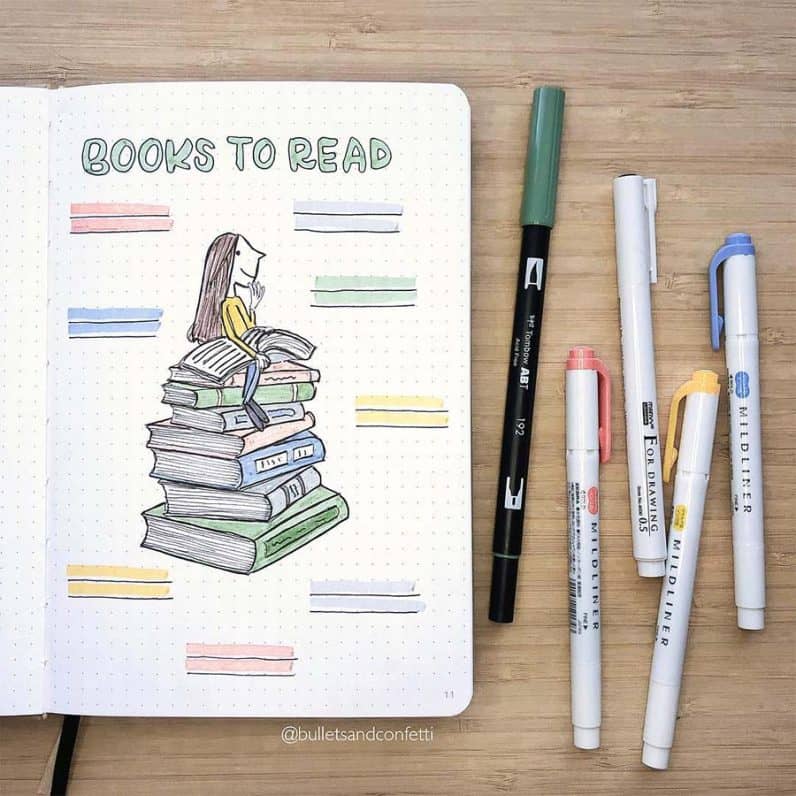 Book Tracker Bullet Journal Page Ideas